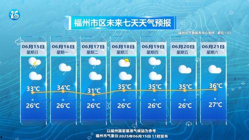 最新台风爆料新闻内容,超强风暴来袭，多地预警升级！”