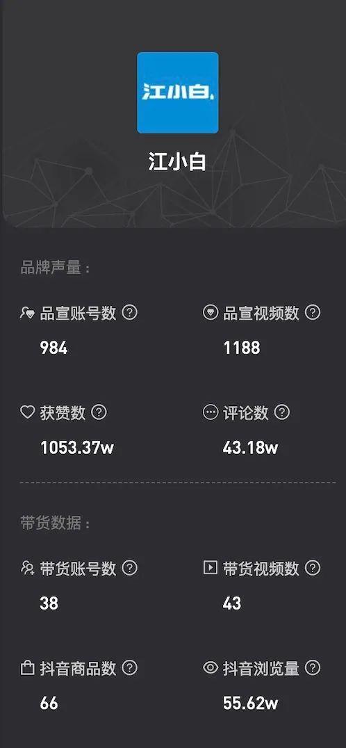 小白爆料直播视频,独家爆料背后的精彩瞬间