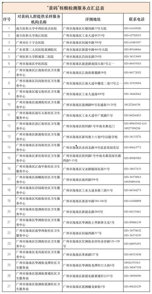 广东省新闻爆料汇总最新