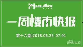 新闻爆料房地产,揭秘最新房地产行业动态与趋势