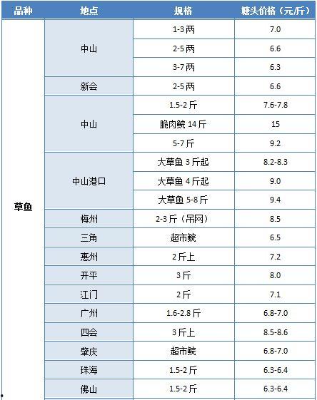 2021网红吃瓜汇总,盘点年度热门话题与争议瞬间
