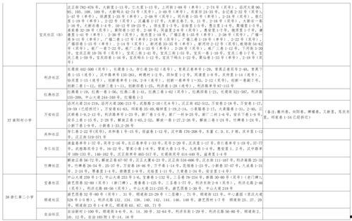 2021网红吃瓜汇总,盘点年度热门话题与争议瞬间