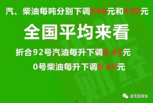 柴油最新爆料新闻报道,最新爆料揭示行业变革动向